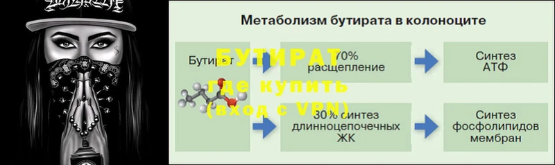 БУТИРАТ бутик  Зарайск 